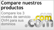 Comparación de productos
