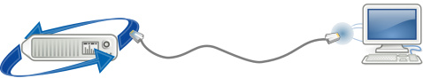 El esquema de Virtual KVM 